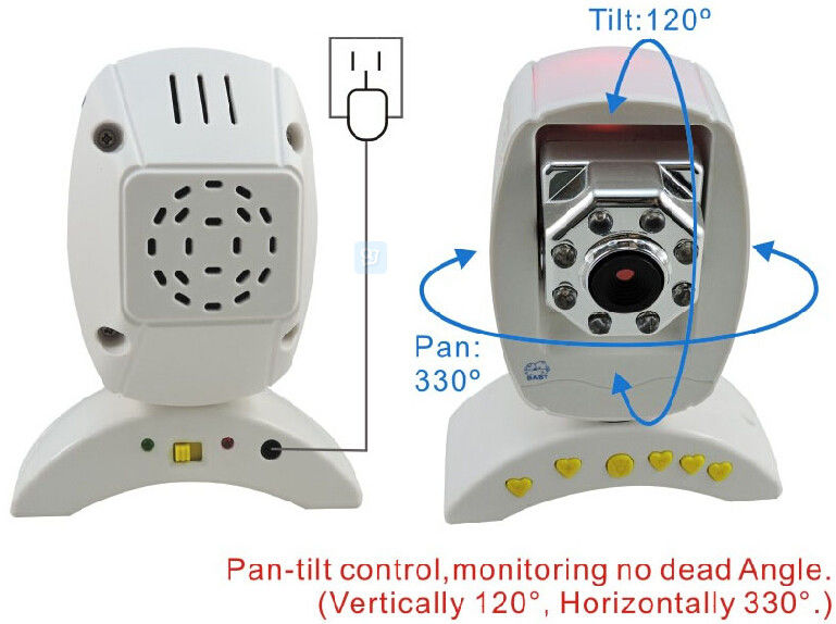 लंबी दूरी वायरलेस डिजिटल नाइट विजन बेबी पान झुकाव कैमरा के साथ तुलना मॉनिटर